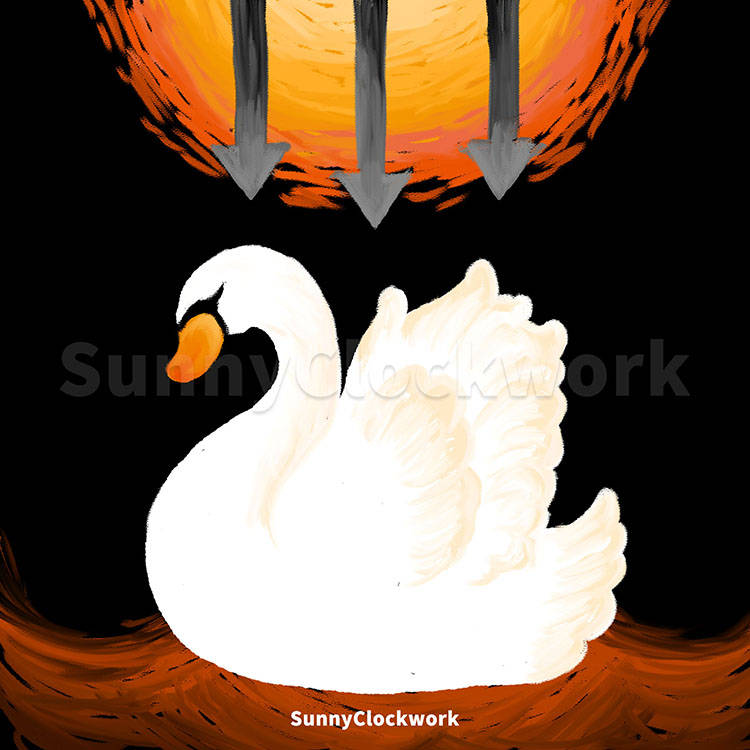 SCP-8623 - The Sun Never Sets SCP-8623 - The Sun Never Sets