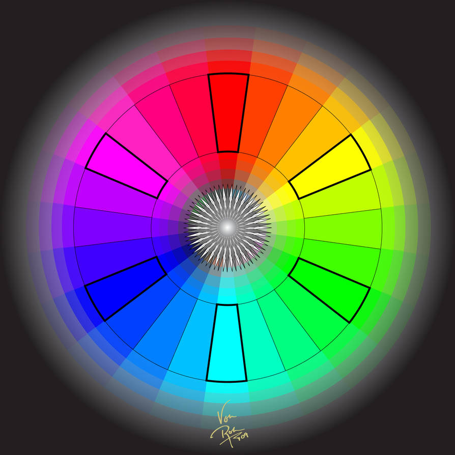 Color Wheel Study by theArconian on DeviantArt
