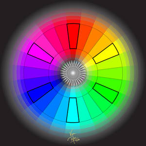 Color Wheel Study