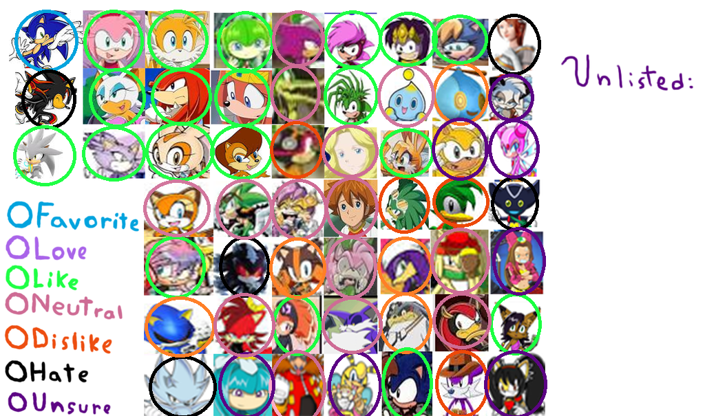 Characters - My Sonic Network