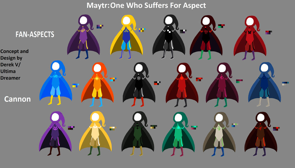 Homestuck Class: Marytr