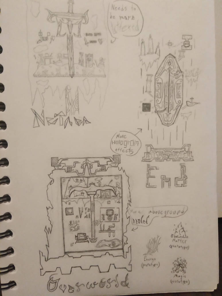 Dimensions of Minecraft (prototype) by ItisNoe on DeviantArt