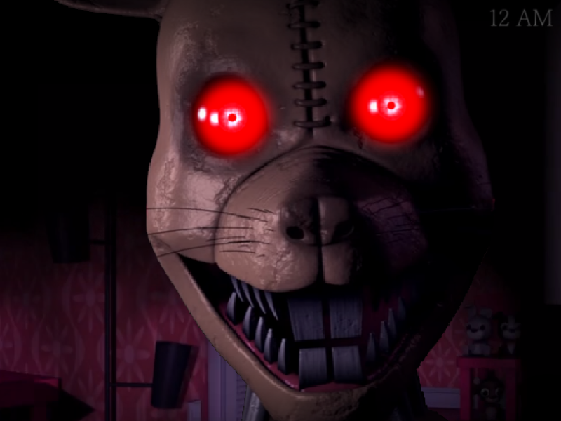 Five Nights at Candy's 3 Demo ALL JUMPSCARES on Make a GIF