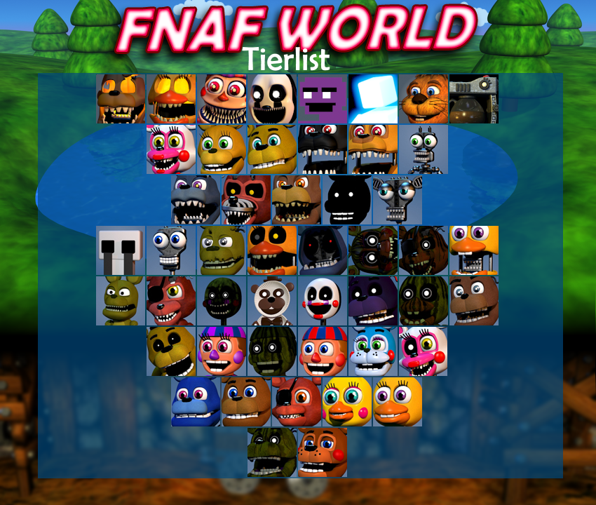 Fnaf world все персонажи. FNAF World characters Tier list. ФНАФ ворлд Тиер лист. ФНАФ World. FNAF World персонажи.