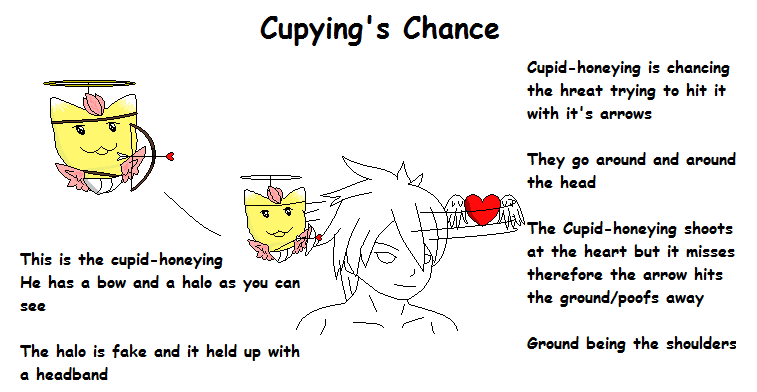 Cupying's Chance