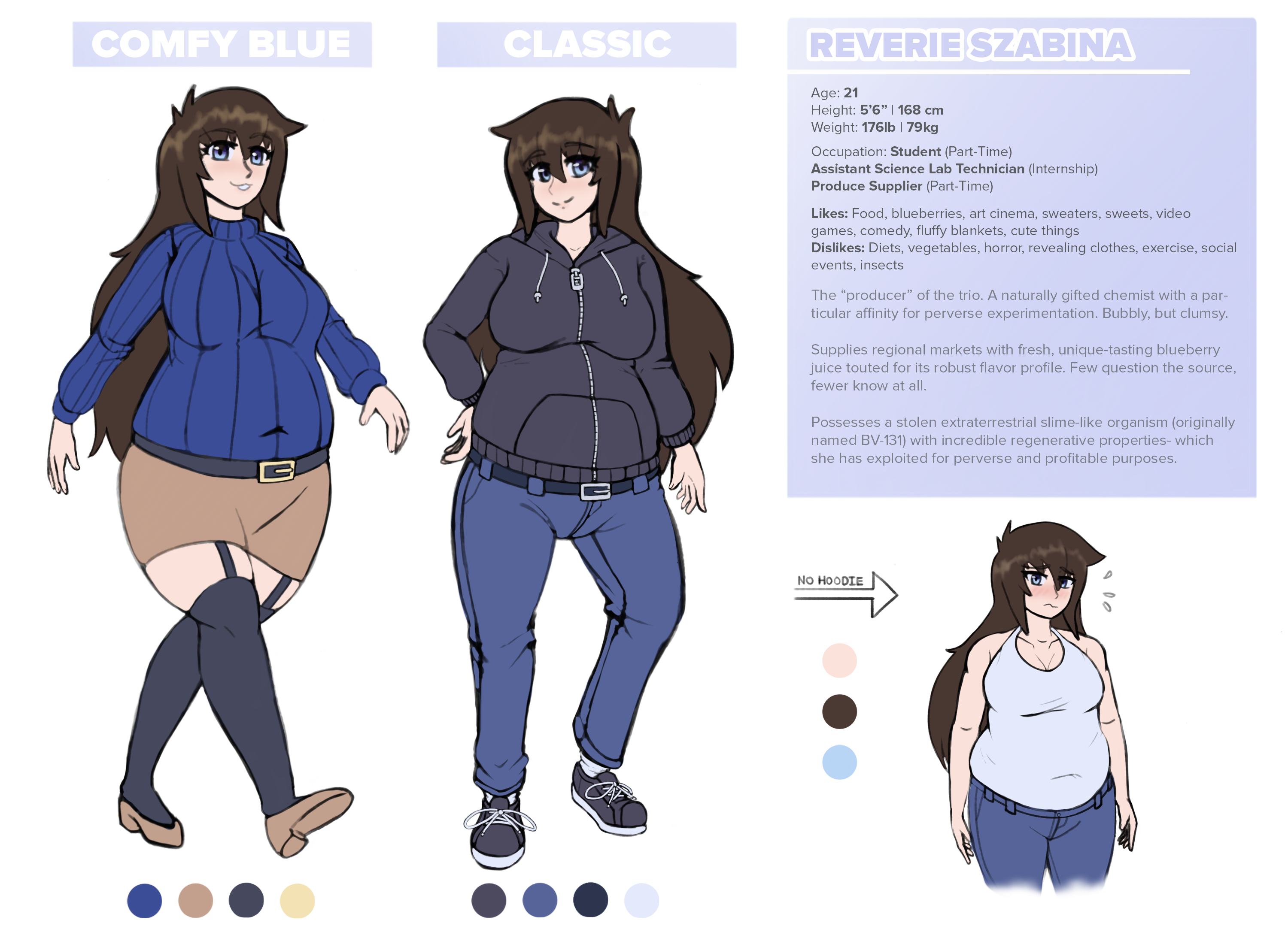 Cobalt Reverie Reverie Szabina (2022) by CobaltReverie on DeviantArt