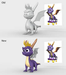 Spyro Render Comparison