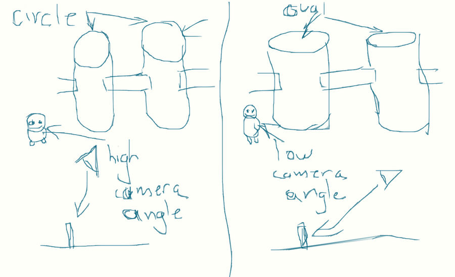 badly drawn camera angles by lendrick on DeviantArt