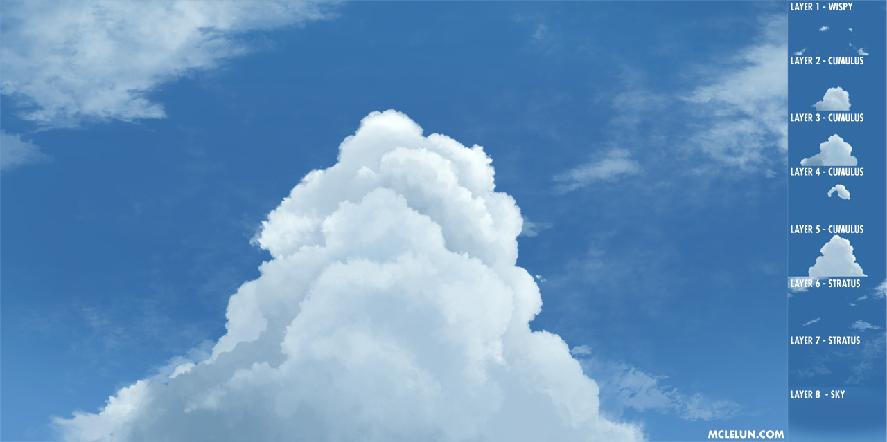 Cumulus Cloud