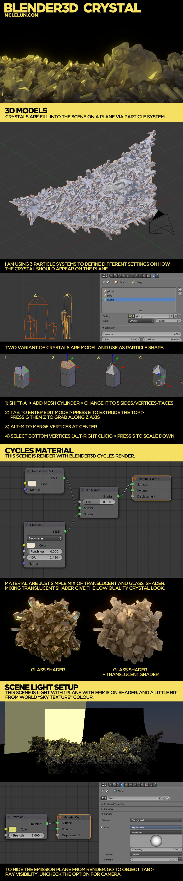 Blender3D Crystal