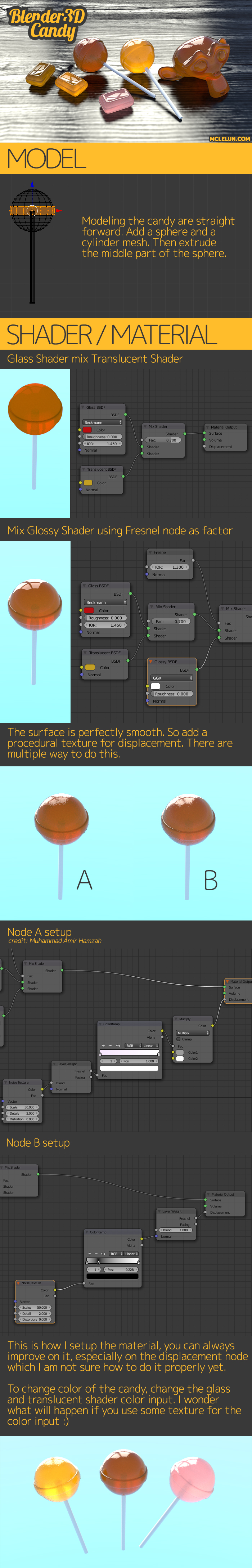 Blender3D Cycles Candy