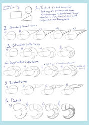 Basic Horns Tutorial