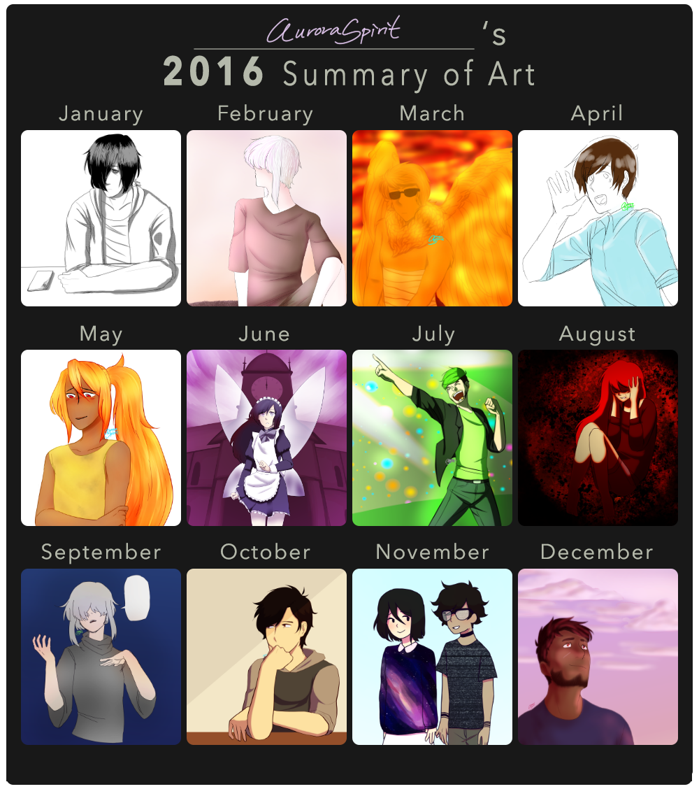 2016 Art Summary!