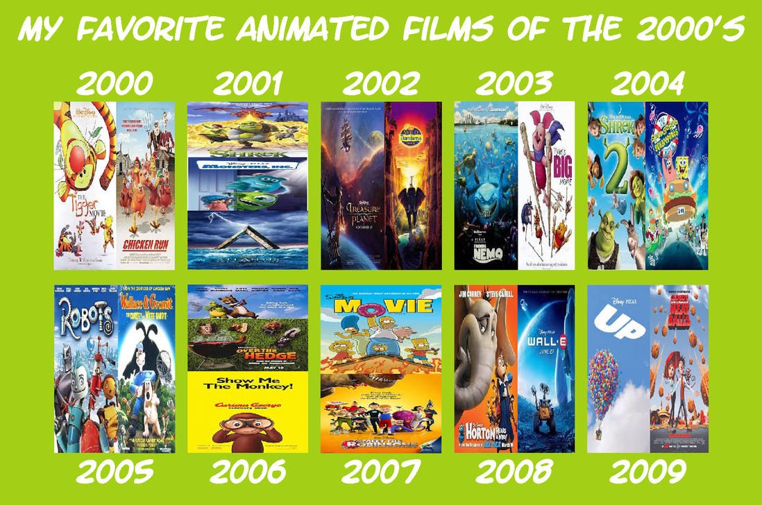 Animation 2000s My Favorite Animated films of the 2000's by ToonFanJoeII on DeviantArt