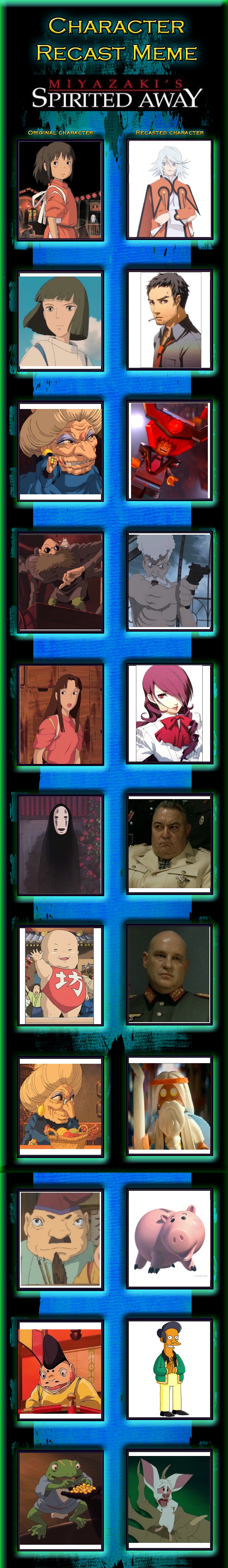 Character Recast: Spirited Away