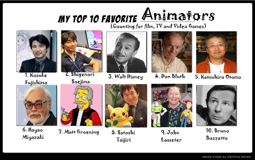 Animators Names My Top 10 Favorite Animators by Bartokassualtdude94 on DeviantArt