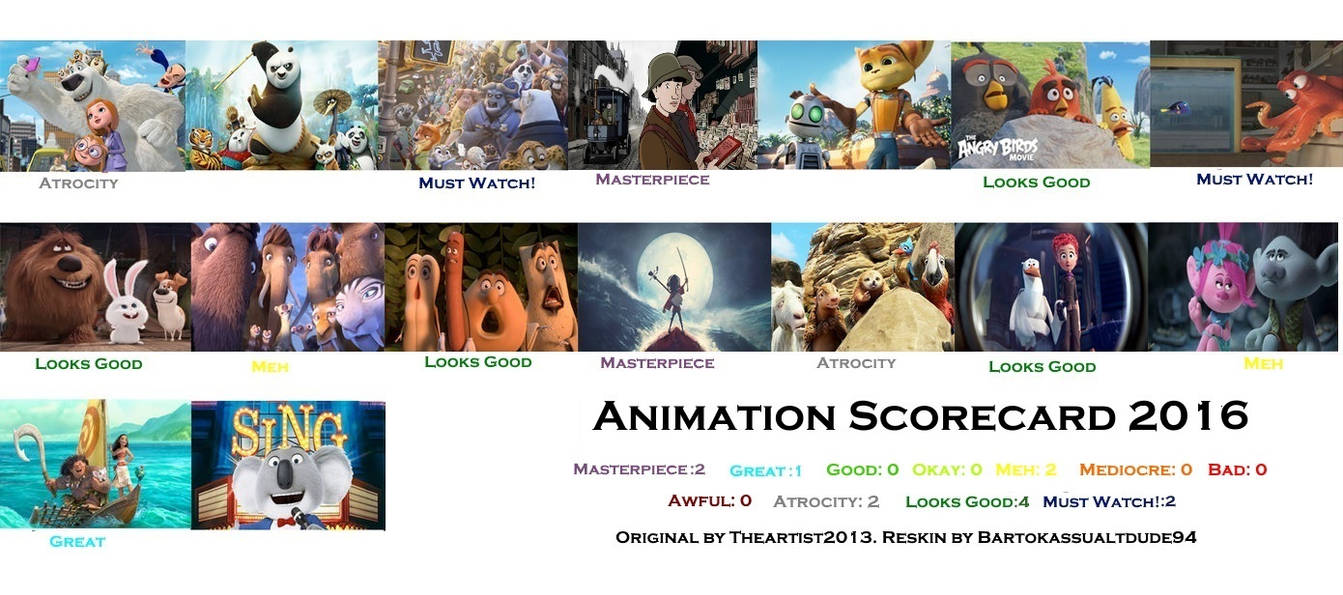 2016 Animated Scorecard by Bartokassualtdude94 on DeviantArt