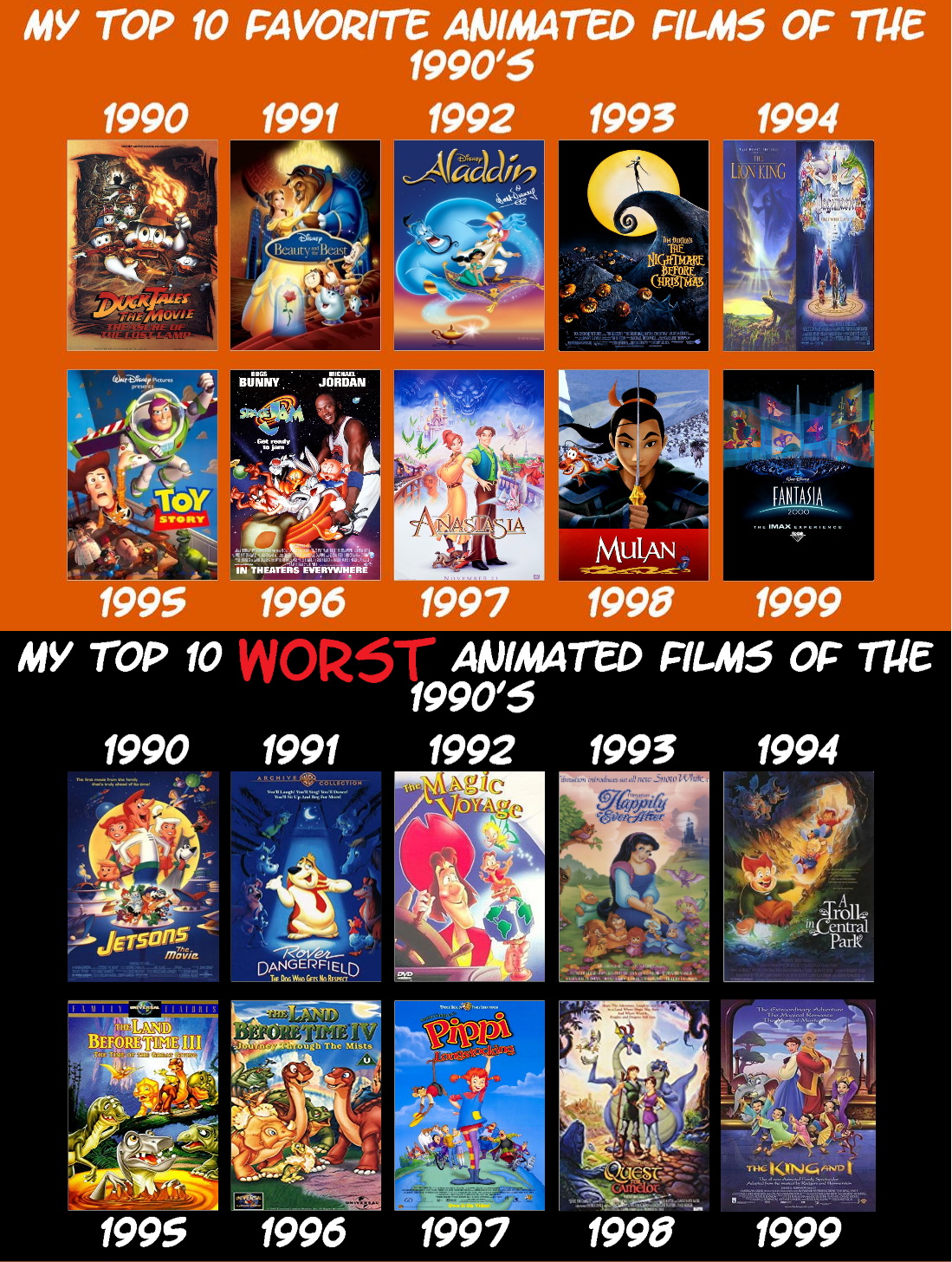 Best and Worst Animated Films 90's by Bartokassualtdude94 on DeviantArt Best and Worst Animated Films 90's by Bartokassualtdude94 on DeviantArt