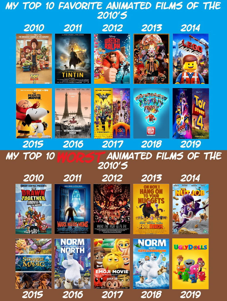 Best and Worst Animated Films 10's by Bartokassualtdude94 on DeviantArt