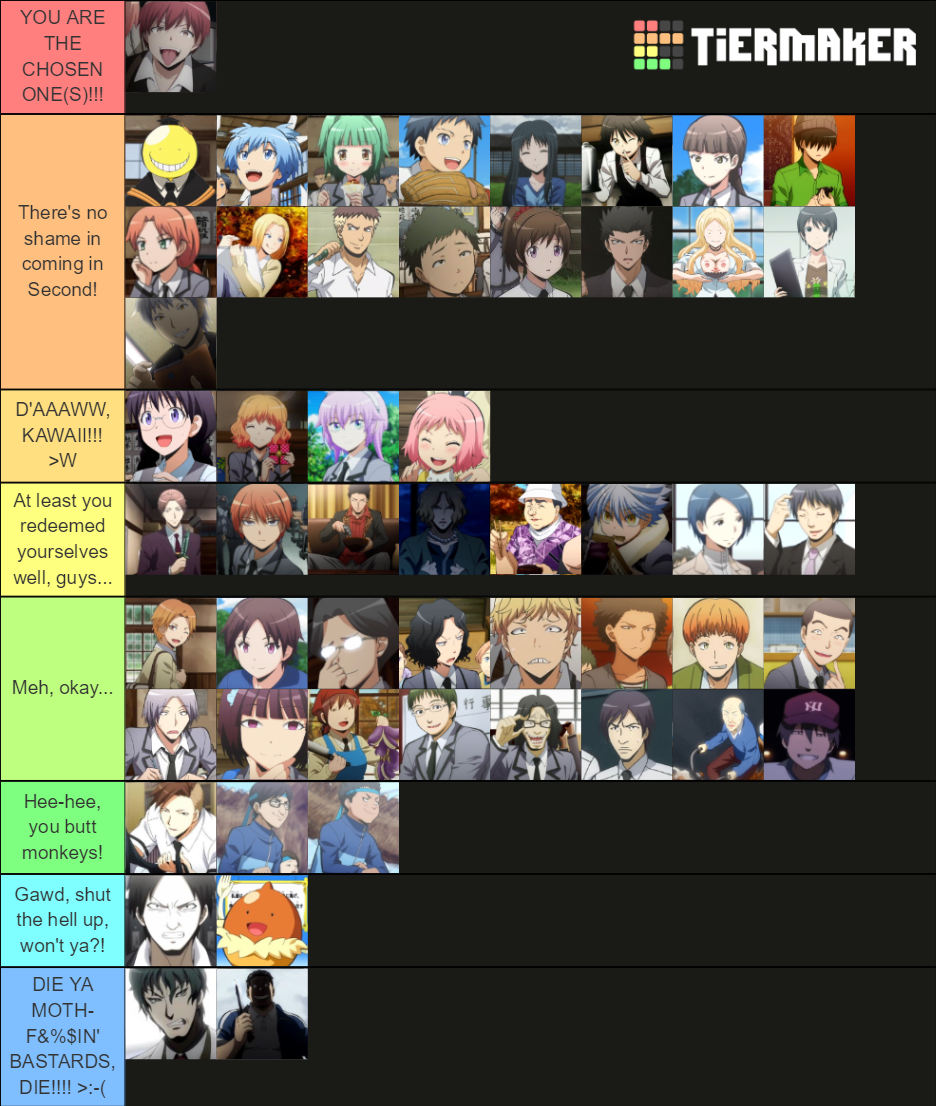 Assassination Classroom Character Rankings By Bartokassualtdude94 On Deviantart