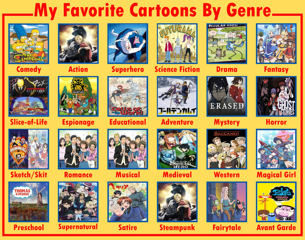 My Favorite TV Toons By Genre by Bartokassualtdude94 on DeviantArt