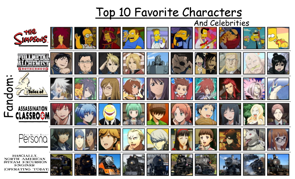 فانتازيا مع شخصيات كرتونية ومشاهير