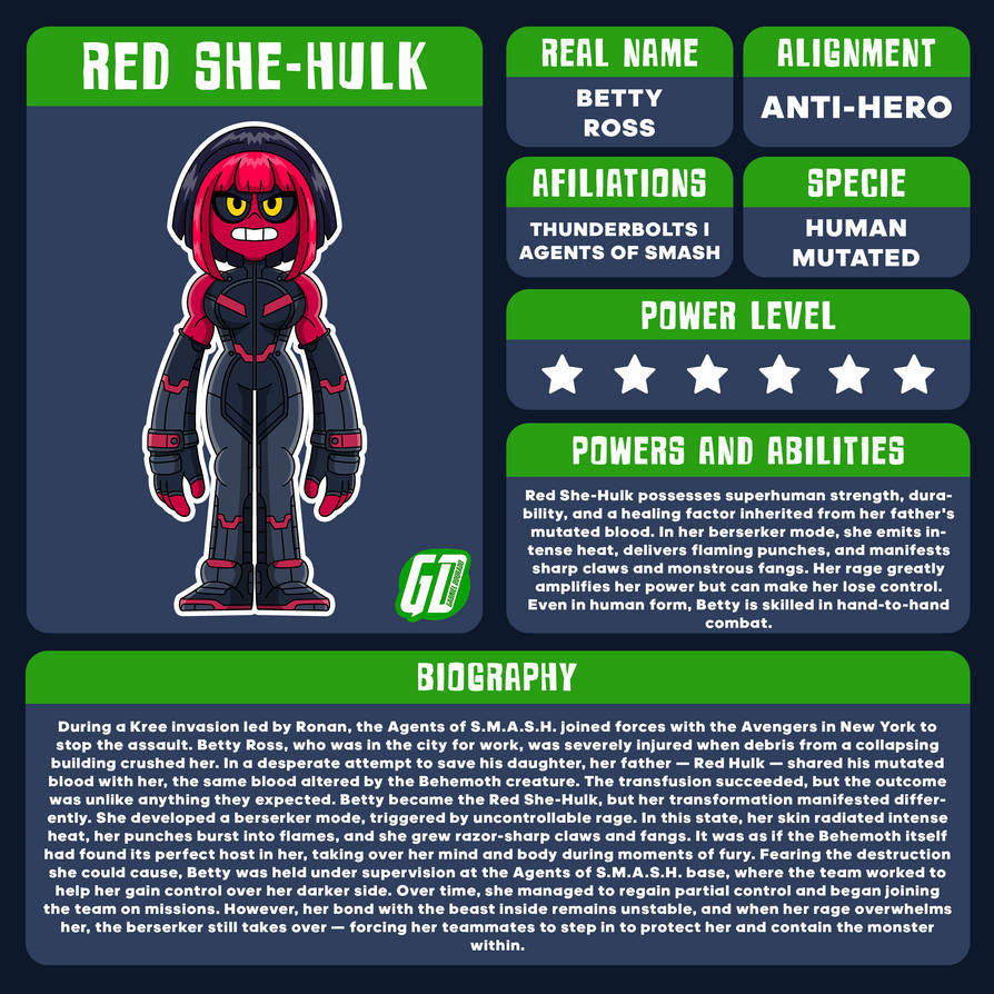 RED SHE HULK I BETTY ROSS PT 2 By GabeGoldenArts On DeviantArt red-she-hulk-i-betty-ross-pt-2-by-gabegoldenarts-on-deviantart