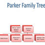 Parker Family Family Tree