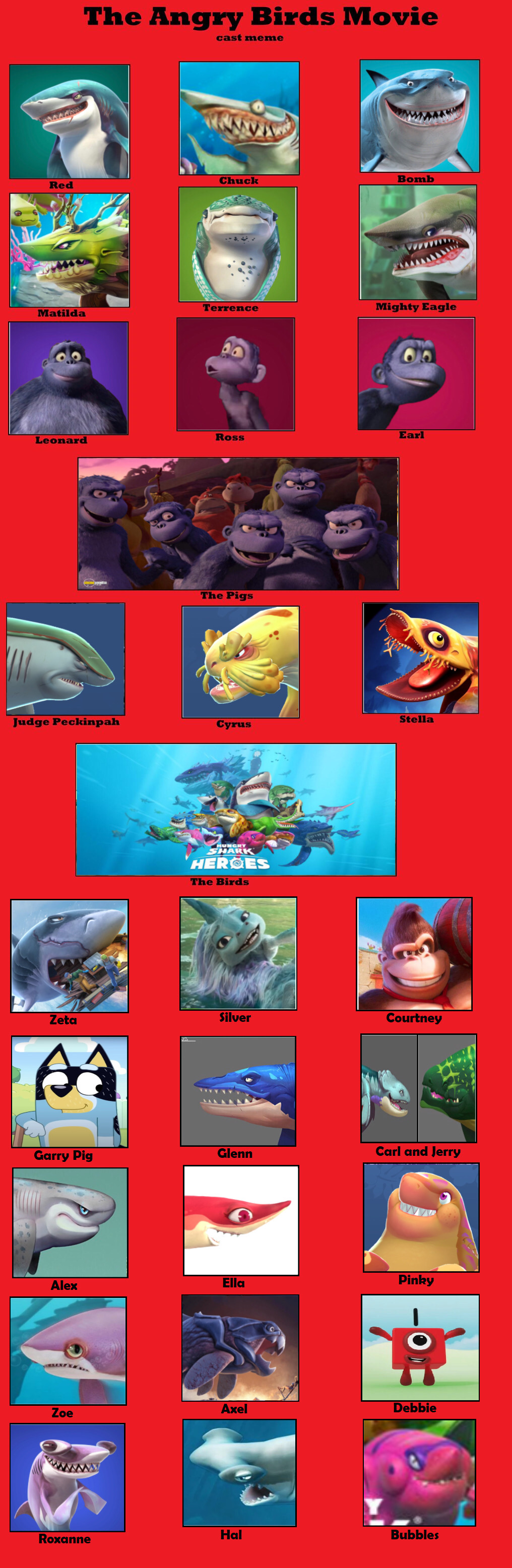 Angry Birds Movie 1 2 Cast Meme By Sharkboi1330 On DeviantArt angry-birds-movie-1-2-cast-meme-by-sharkboi1330-on-deviantart