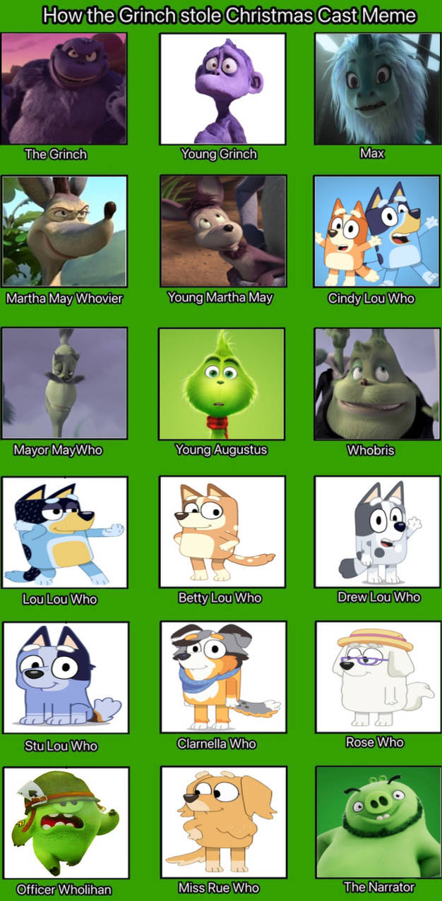 Dr Seuss How The Grinch Stole Christmas Cast Meme By Sharkboi1330 On Dr seuss how the grinch stole christmas cast meme by sharkboi1330 on