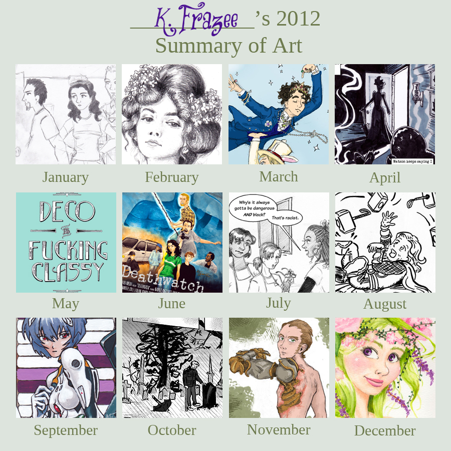 2012 Art Summary Meme