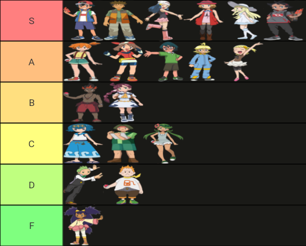 Ash Ketchum Pokémon Tier List : r/pokemonanime