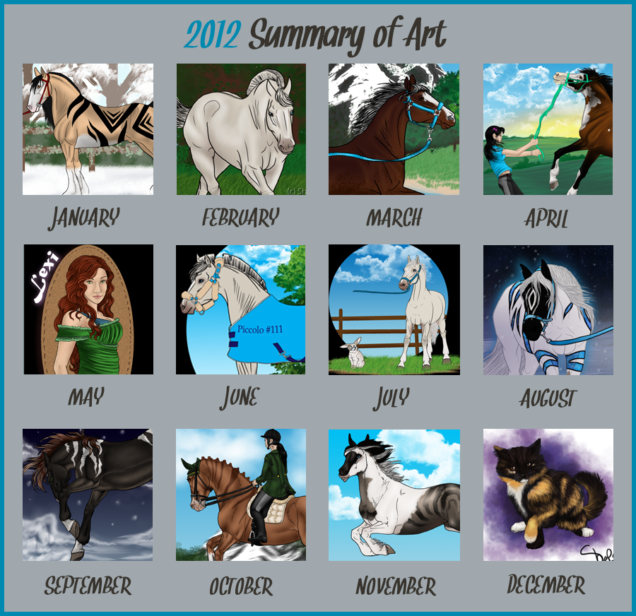 2012 Summary Of Art Meme