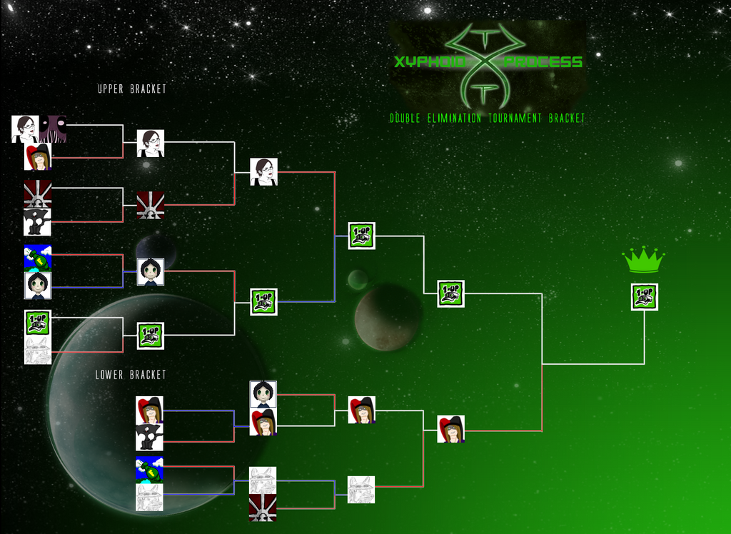 Double Elimination Bracket