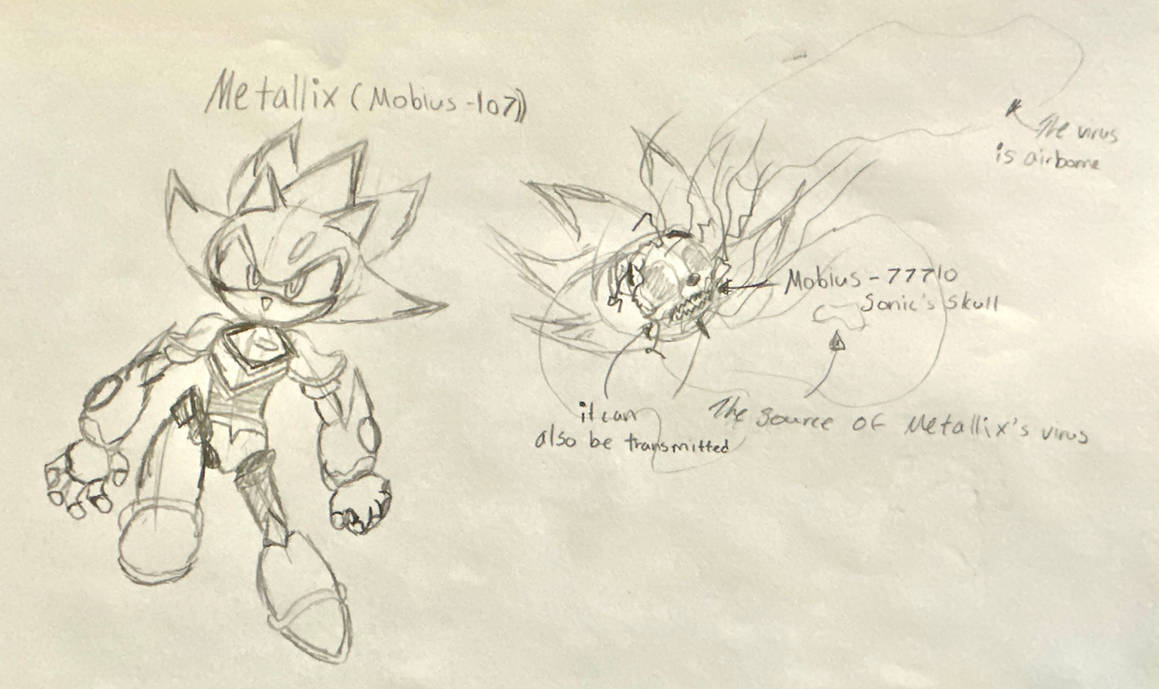 Metallix (CMD Concepts) by JoshuaMaguire on DeviantArt