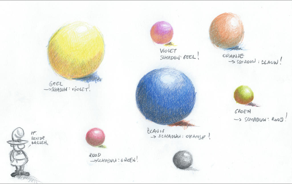 Shadowing Reference Color pencil Shadowing Reference by Barbarian-J on DeviantArt