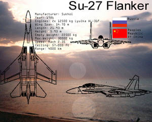 SU-27 Flanker