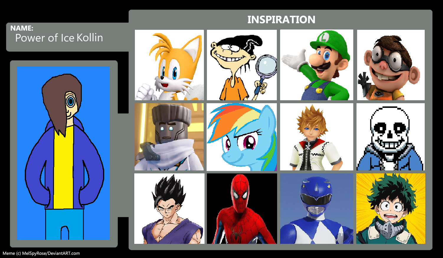Oc Inspiration Deviantart My OC Inspiration Meme (Kollin's version) by Kollinice98 on DeviantArt