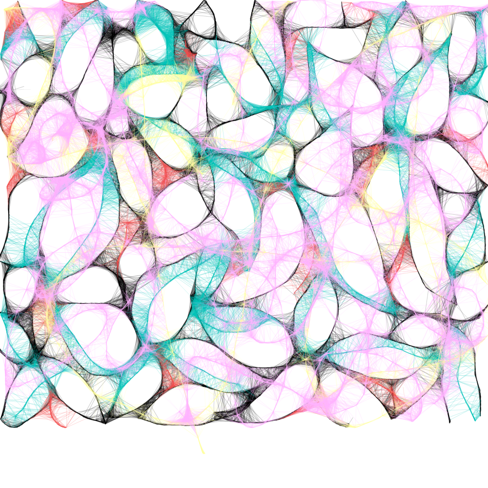 Generative Scribbler Scribbler 4 by Rasadari on DeviantArt