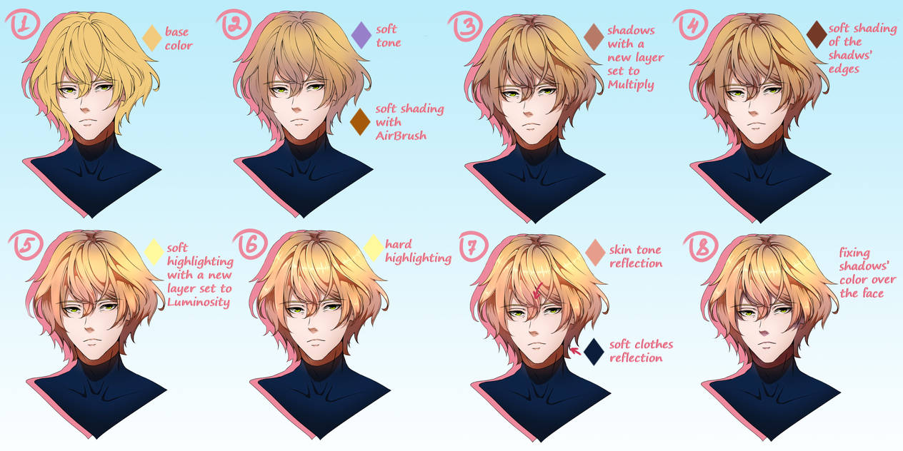 Hair Coloring Tutorial By Chioshin On Deviantart Hair Coloring Tutorial By Chioshin On Deviantart