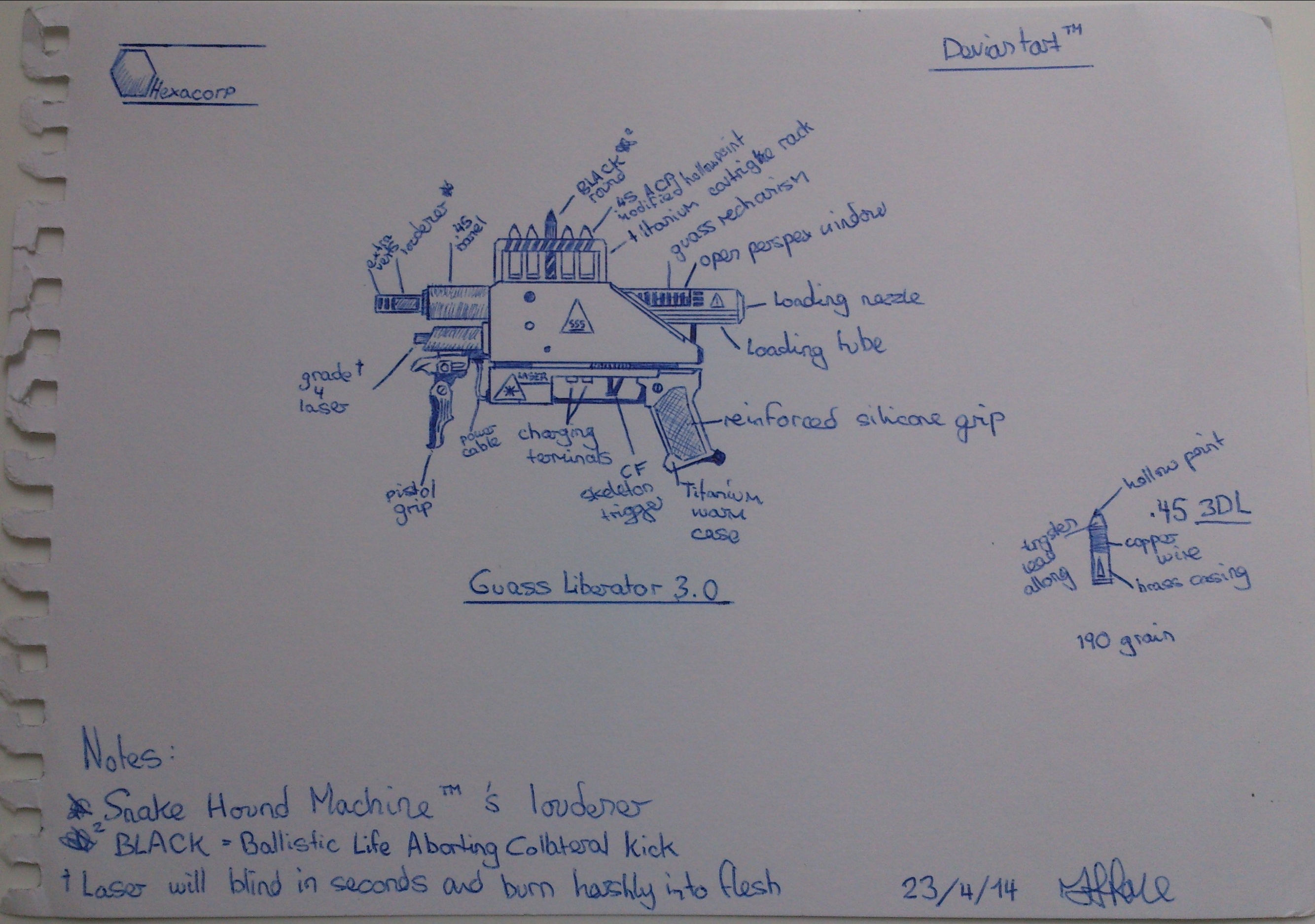 Gauss Liberator 3.0 (Fixed)