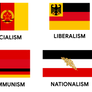 Germany: Different Systems