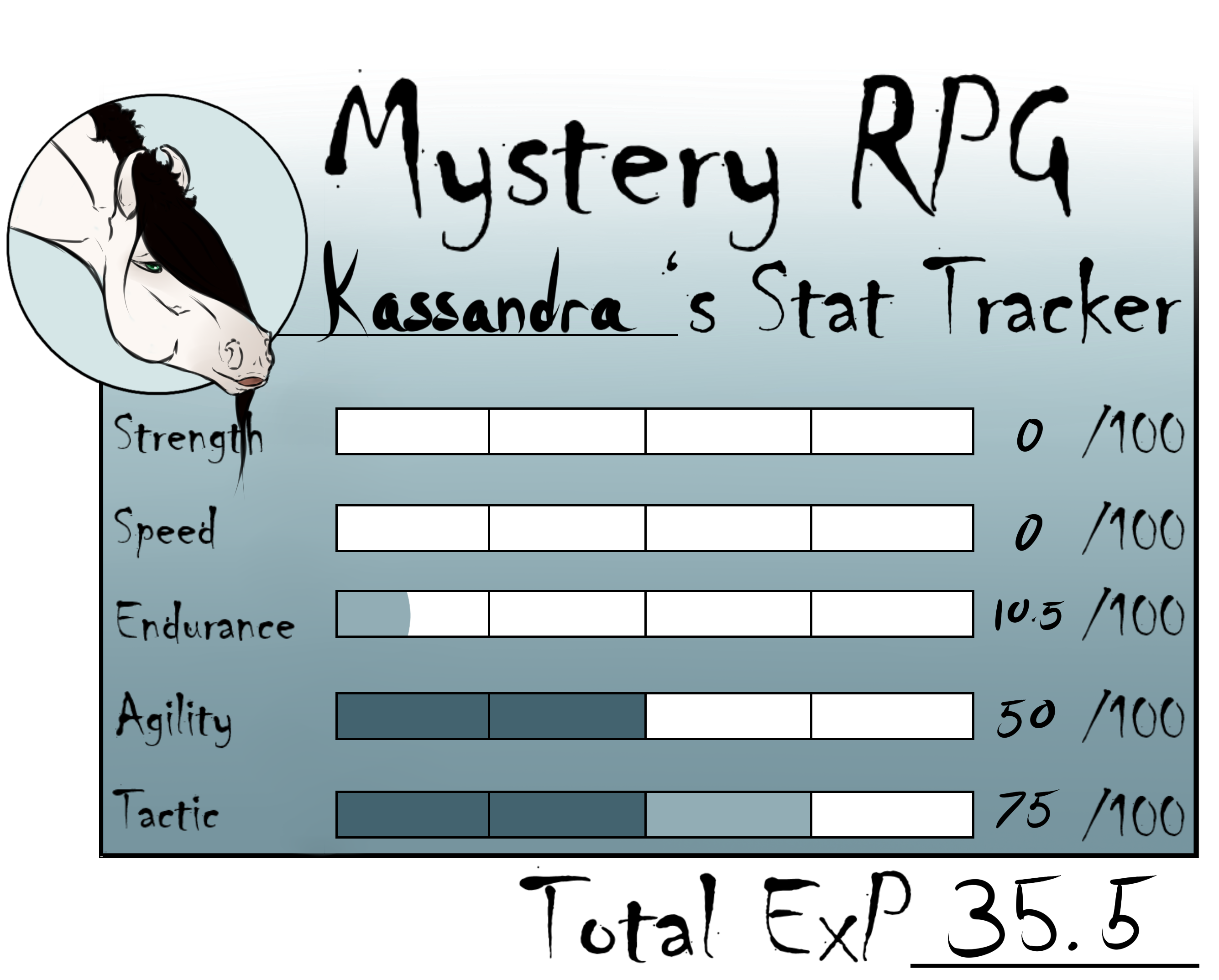 MryRPG | Kass | Stat Tracker