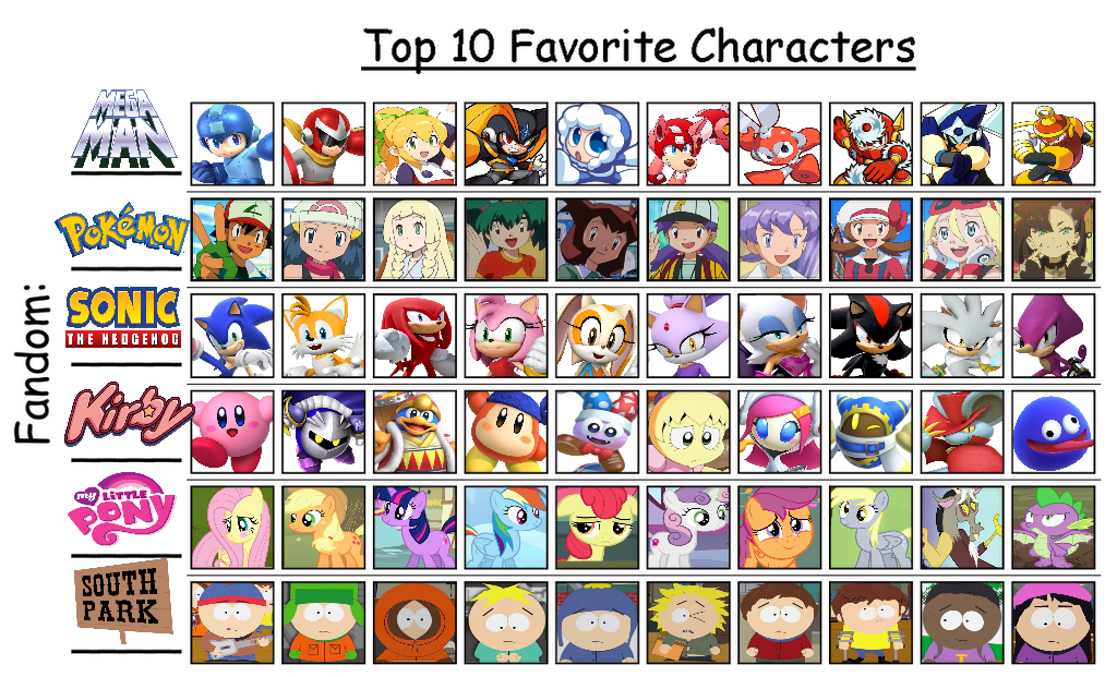 My Top 10 Favorite Sonic Characters List by mbf1000 on DeviantArt