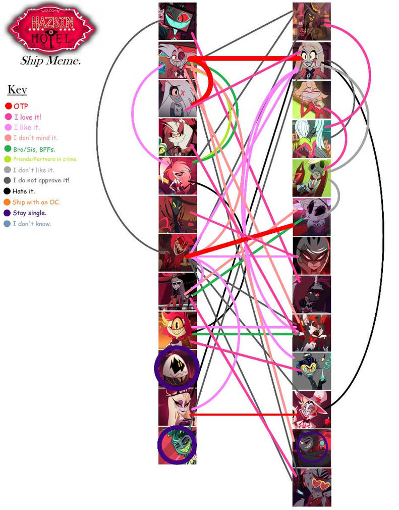 New Hazbin hotel ships by AceitunaNazi on DeviantArt