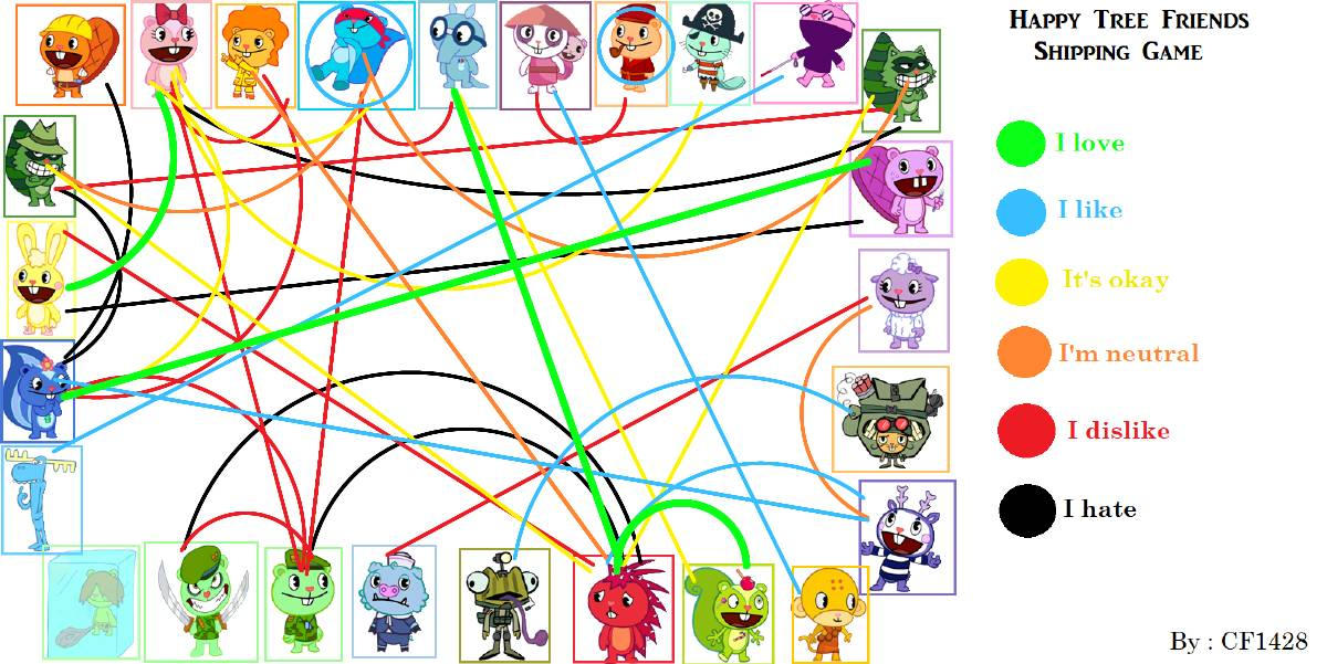Htf ships by AceitunaNazi on DeviantArt