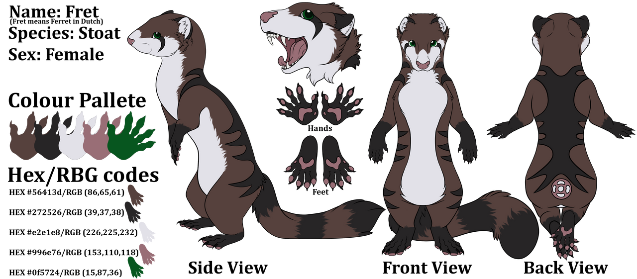 Fret Ref Sheet