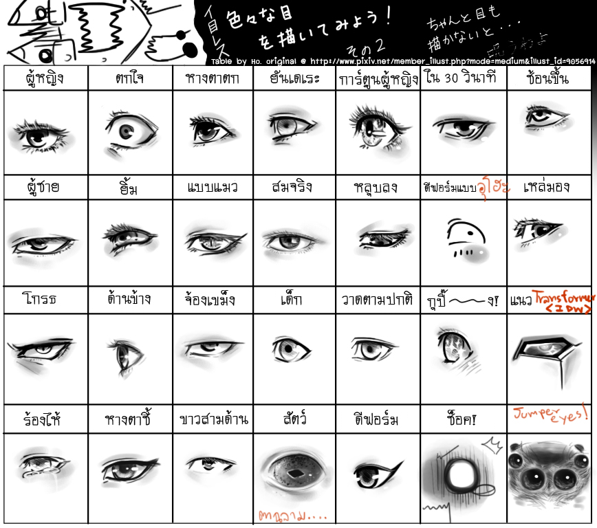 Anime Eyes MEME by Megpoid1234 on DeviantArt