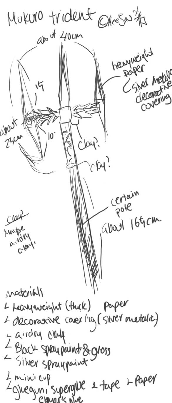 Trident Plan to make mukuro trident -plan- by SungHyul on DeviantArt