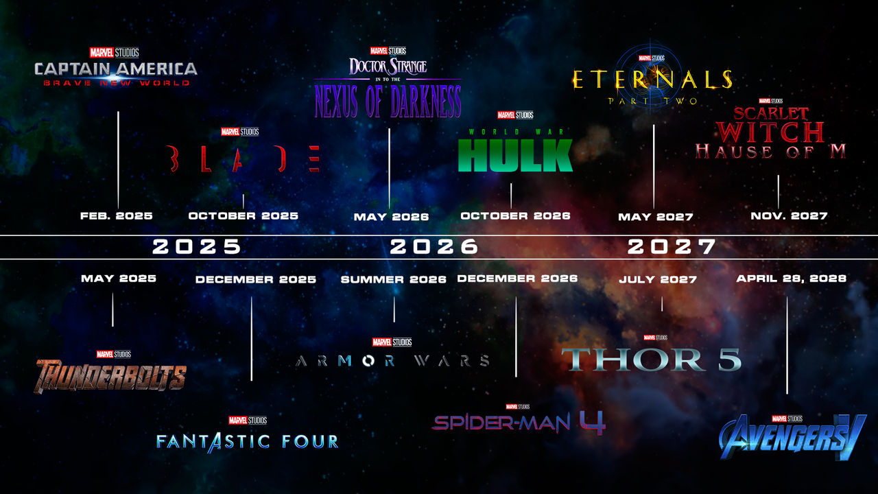 Marvel 2025 Calendar